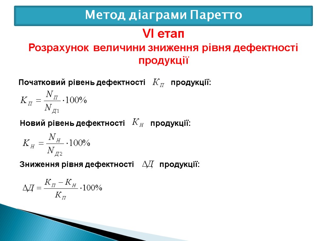 Метод діаграми Паретто VІ етап Розрахунок величини зниження рівня дефектності продукції Початковий рівень дефектності